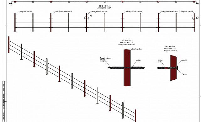 Трос из нержавеющей стали средней жесткости Ø5 мм AISI304 Ф-1061 3